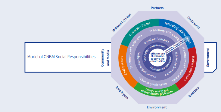 6686���� - ��ͨ�ײ�ȫ������������������