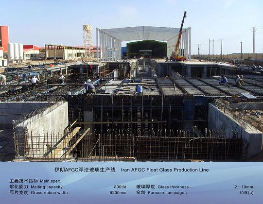 ����AFGC��������������