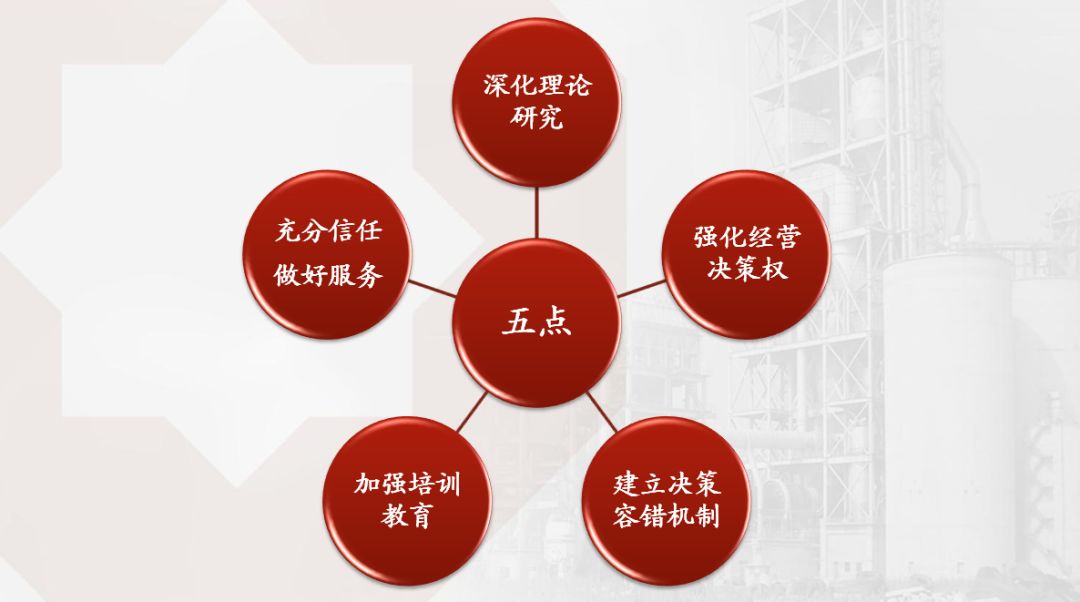 6686���� - ��ͨ�ײ�ȫ������������������