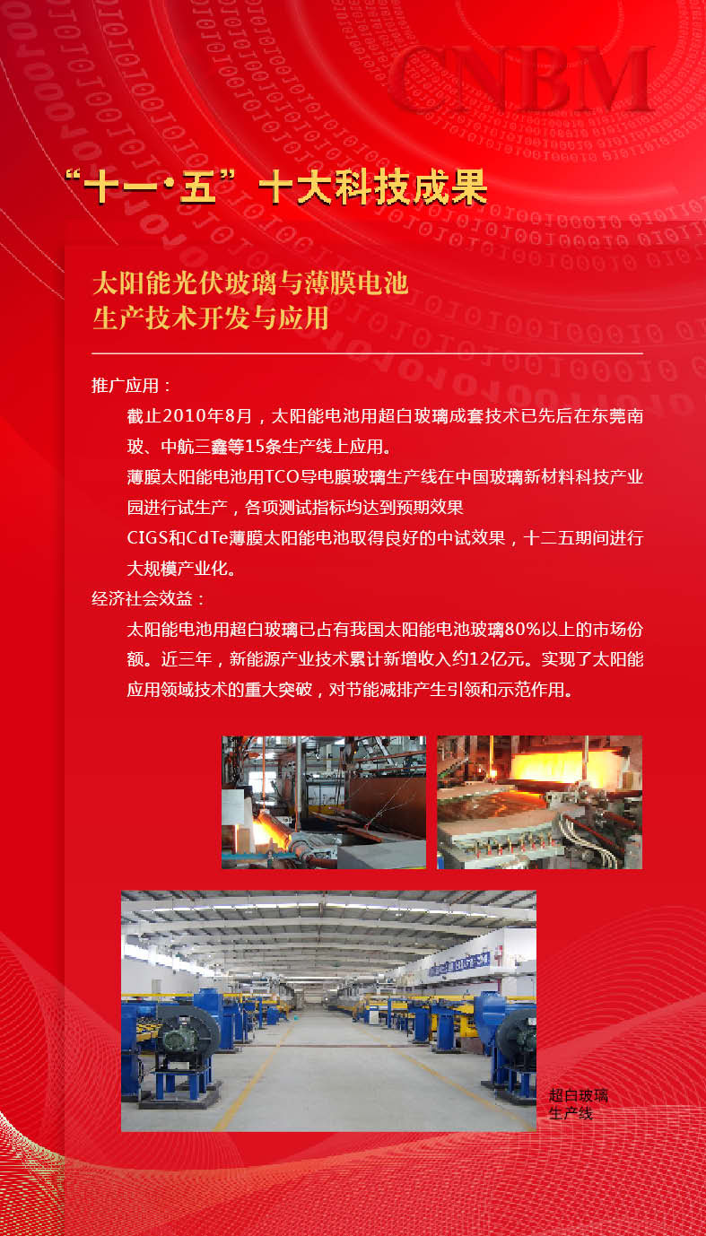 6686���� - ��ͨ�ײ�ȫ������������������