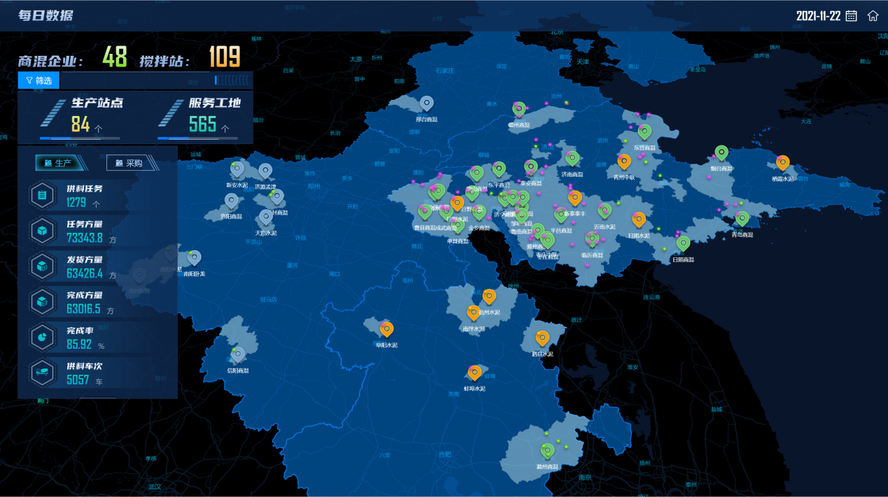 6686���� - ��ͨ�ײ�ȫ������������������