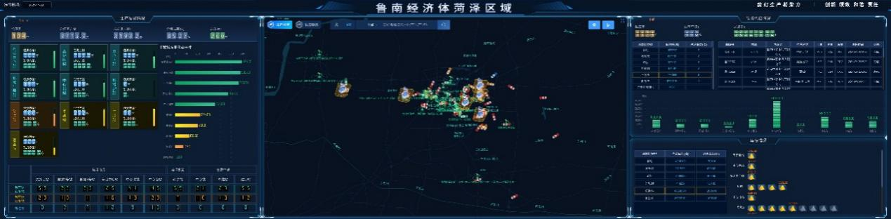 6686���� - ��ͨ�ײ�ȫ������������������