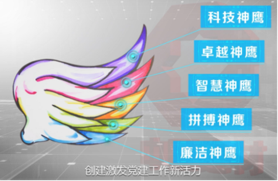 6686���� - ��ͨ�ײ�ȫ������������������